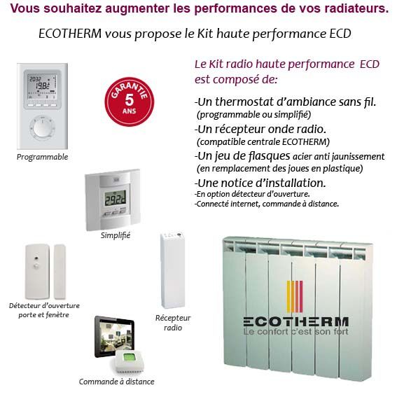 thermostat radiateur Ecotherm ECD