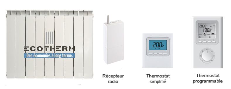 Kit évolution radio ECD et ECB