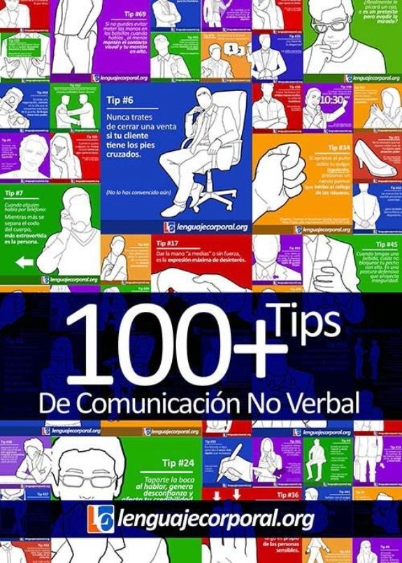 Lenguaje corporal, técnicas de lenguaje no verbal
