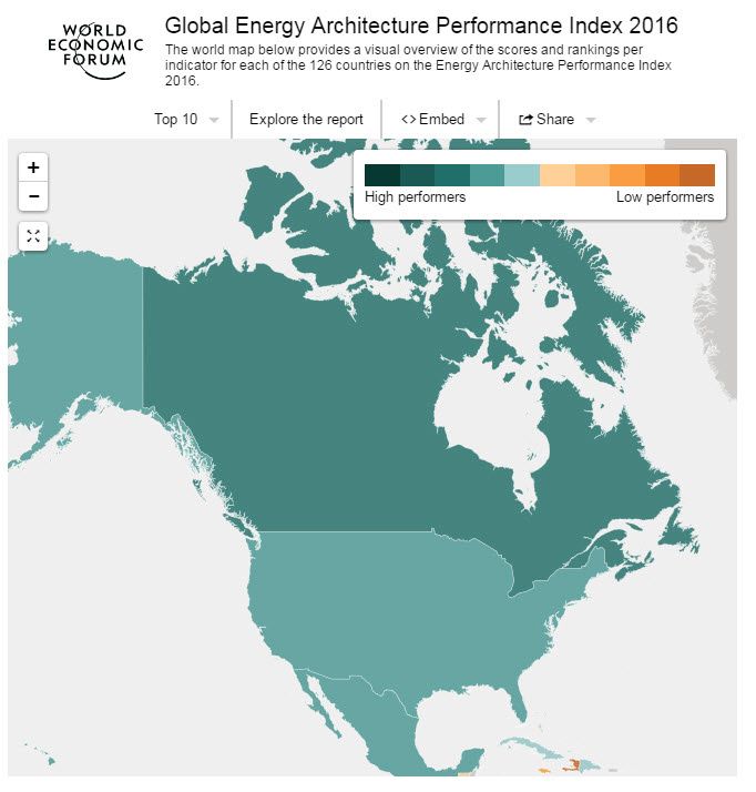 Global Energy Architecture Performance Index Report 2016 amerique nord
