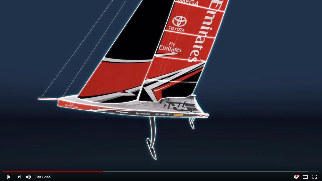 Le Team INEOS UK de Ben Ainslie dévoile le T5, son bateau d'essai pour la 36ème Coupe de l'America - 3D SPORT CENTER