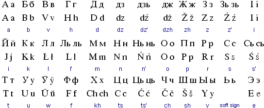 a aussi règné en bulgarie en 4 lettres