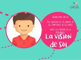 Test De Personnalite Echelle De Vision De Soi Evs Les Outils Du Bilan De Competences En Ligne