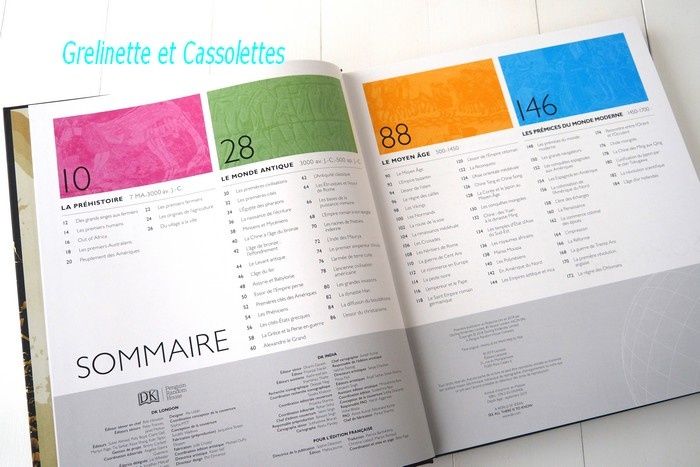 L'Histoire du Monde par les Cartes - Grelinette et Cassolettes