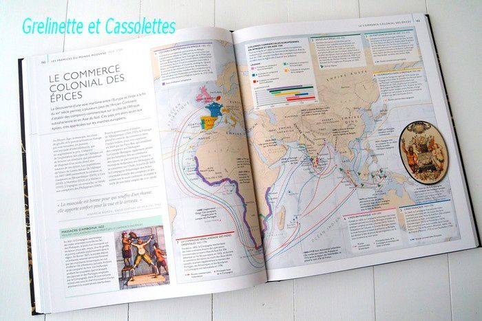 L'Histoire du Monde par les Cartes - Grelinette et Cassolettes