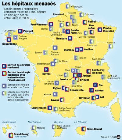 je suis parano ou "on" veut tuer les hopitaux ?