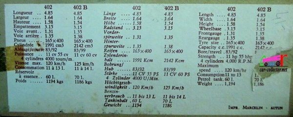 peugeot-402b-tourisme-kit-resine-dubray-1-43