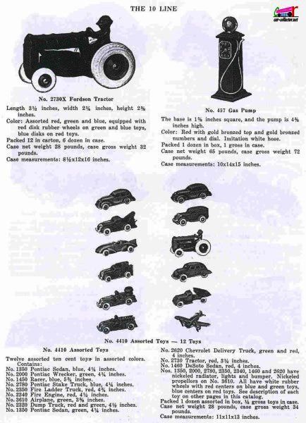 CATALOGUE ARCADE TOYS 1936 - CATALOG ARCADE TOYS 1936.