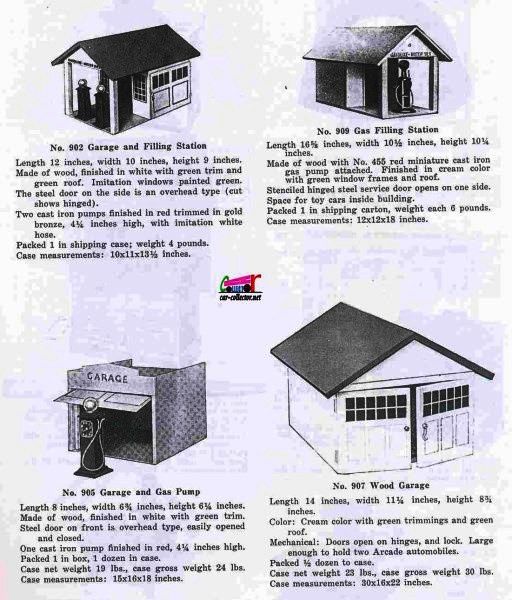 CATALOGUE ARCADE TOYS 1936 - CATALOG ARCADE TOYS 1936.