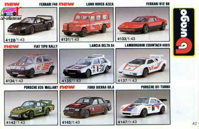 catalogue-burago-1990-catalogo-burago-1990-katalog-burago-1990-catalog-bburago-1990