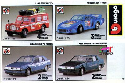 catalogue-burago-1990-catalogo-burago-1990-katalog-burago-1990-catalog-bburago-1990