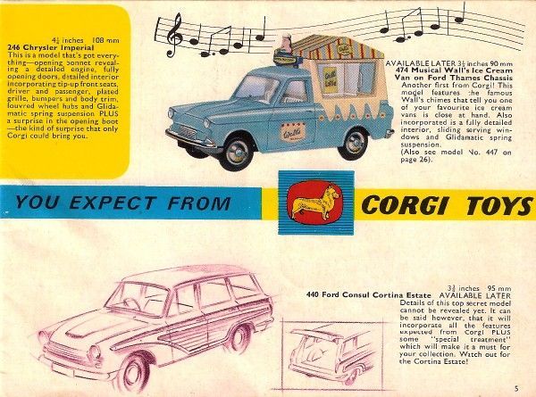 catalogue-corgi-1966-catalogo-corgi-1966-katalog-corgi-1966-catalog-corgi-1966- 柯基犬目錄-1966