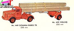 catalogue-tekno-1961