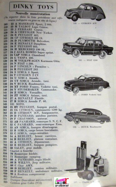 repertoire-mondial-des-automobiles-miniatures-geo-ch-veran-world-directory-of-models-cars