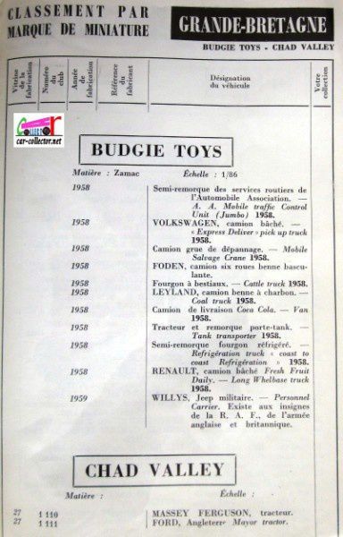 repertoire-mondial-des-automobiles-miniatures-geo-ch-veran-world-directory-of-models-cars-budgie-toys-chad-valley