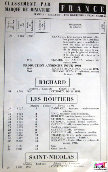 repertoire-mondial-des-automobiles-miniatures-geo-ch-veran-world-directory-of-models-cars-richard-les-routiers-saint-nicolas