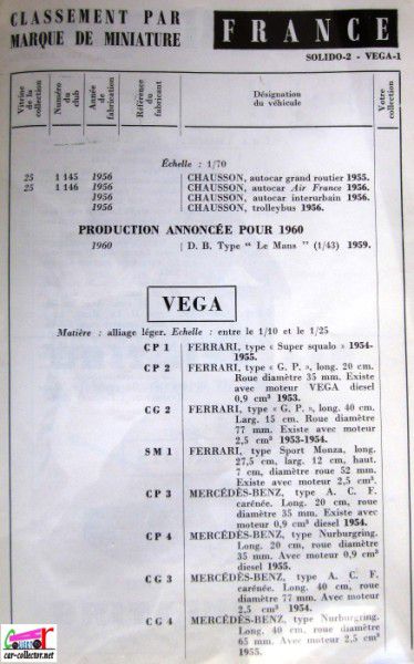 repertoire-mondial-des-automobiles-miniatures-geo-ch-veran-world-directory-of-models-cars-solido-1960-vega