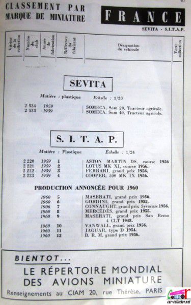 repertoire-mondial-des-automobiles-miniatures-geo-ch-veran-world-directory-of-models-cars-sevita-s.i.t.a.p