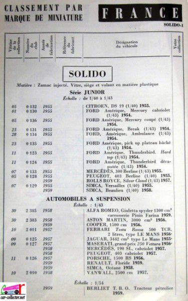 repertoire-mondial-des-automobiles-miniatures-geo-ch-veran-world-directory-of-models-cars-solido-annees-60