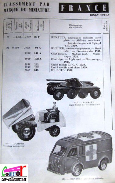 repertoire-mondial-des-automobiles-miniatures-geo-ch-veran-world-directory-of-models-cars-dinky-toys-meccano