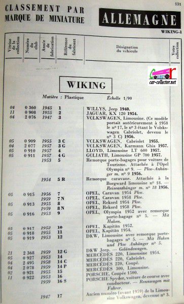repertoire-mondial-des-automobiles-miniatures-geo-ch-veran-world-directory-of-models-cars-wiking