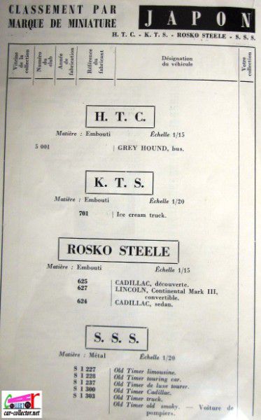 repertoire-mondial-des-automobiles-miniatures-geo-ch-veran-world-directory-of-models-cars-h.t.c-k.t.s-rosko-steele-s.s.s