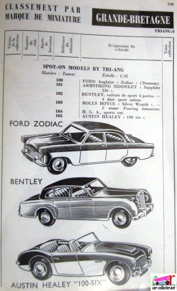 repertoire-mondial-des-automobiles-miniatures-geo-ch-veran-world-directory-of-models-cars-ford-zodiac