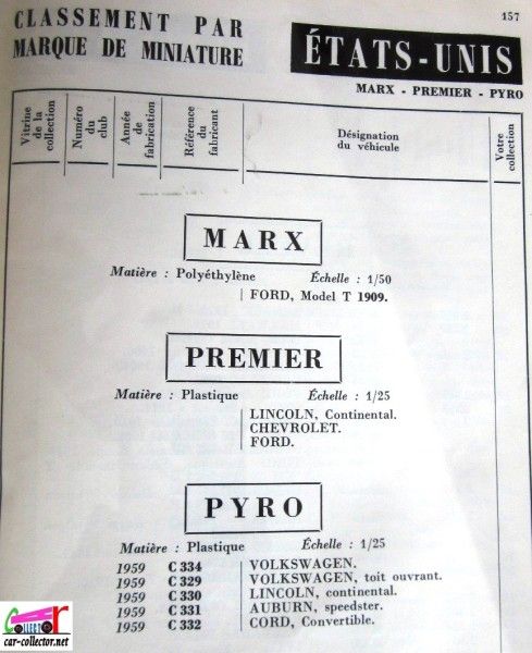 repertoire-mondial-des-automobiles-miniatures-geo-ch-veran-world-directory-of-models-cars-marx-premier-pyro
