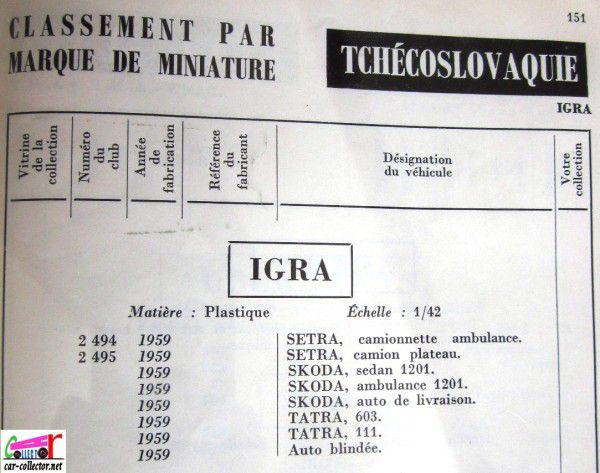 repertoire-mondial-des-automobiles-miniatures-geo-ch-veran-world-directory-of-models-cars-igra