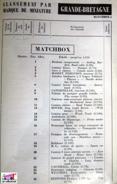 repertoire-mondial-des-automobiles-miniatures-geo-ch-veran-world-directory-of-models-cars-matchbox