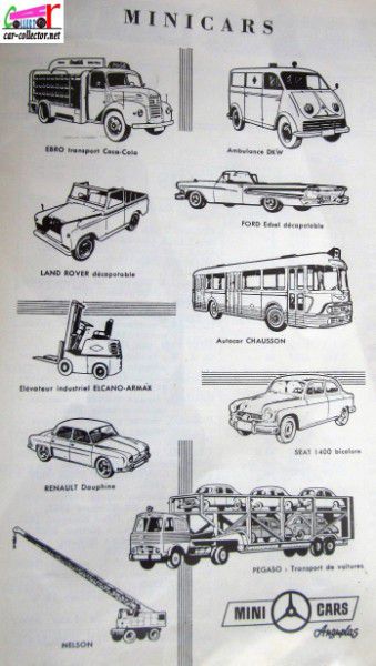 repertoire-mondial-des-automobiles-miniatures-geo-ch-veran-world-directory-of-models-cars-modeles-minicars