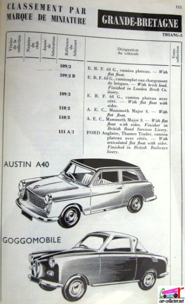 repertoire-mondial-des-automobiles-miniatures-geo-ch-veran-world-directory-of-models-cars-triang