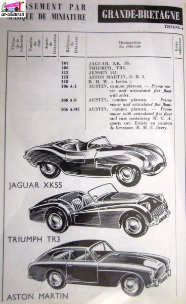 repertoire-mondial-des-automobiles-miniatures-geo-ch-veran-world-directory-of-models-cars-triang
