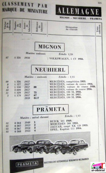 repertoire-mondial-des-automobiles-miniatures-geo-ch-veran-world-directory-of-models-cars-mignon-heuhierl-prameta
