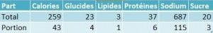 Capture VERRINE
