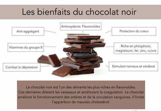 ob_10d712_​les-bienfa​its-du-cho​colat-noir​.jpg
