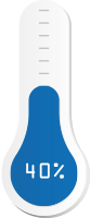 Indice 40