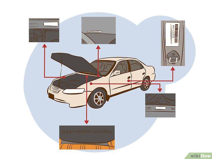 Numéro de série : que peut-il nous apprendre d'une voiture ? -  Palais-de-la-Voiture.com