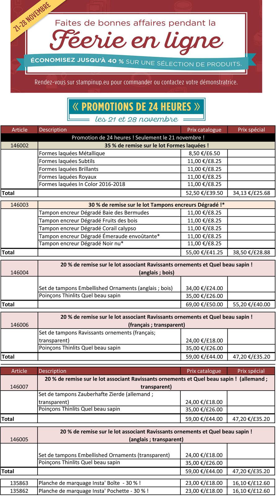Promotion du 21 novembre 2016