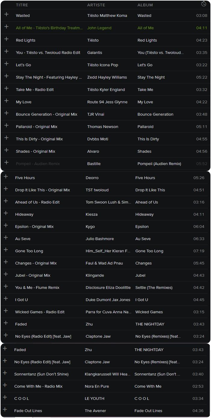 Tiësto Summer Playlist on Spotify