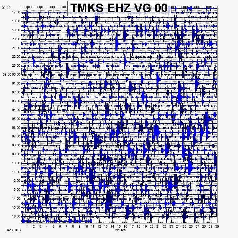 Agung - sismogramme entre le 29.09 / 17h et le 30.09 / 16h - communication de Devay Natamanggala PVMBG