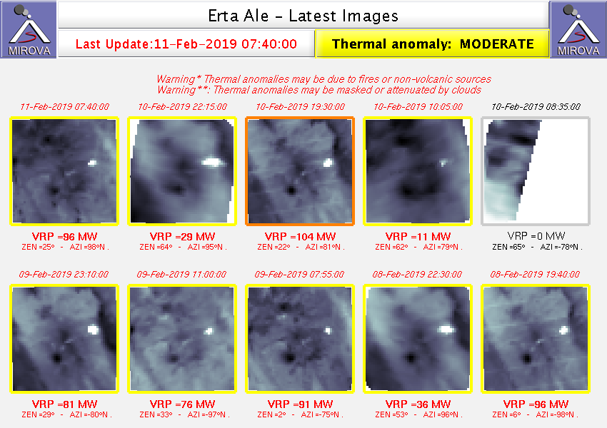 ErtaAle - anomalies thermiques au 11.02.2019 / 7h40 - Doc. Mirova MODIS_Latest10NTI
