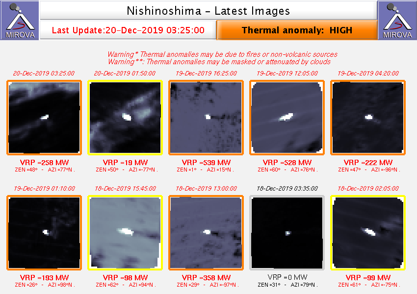 Nishinoshima - high thermal anomalies on 20.12.2019 / 03h25 - Doc. Mirova_MODIS_Latest10NTI