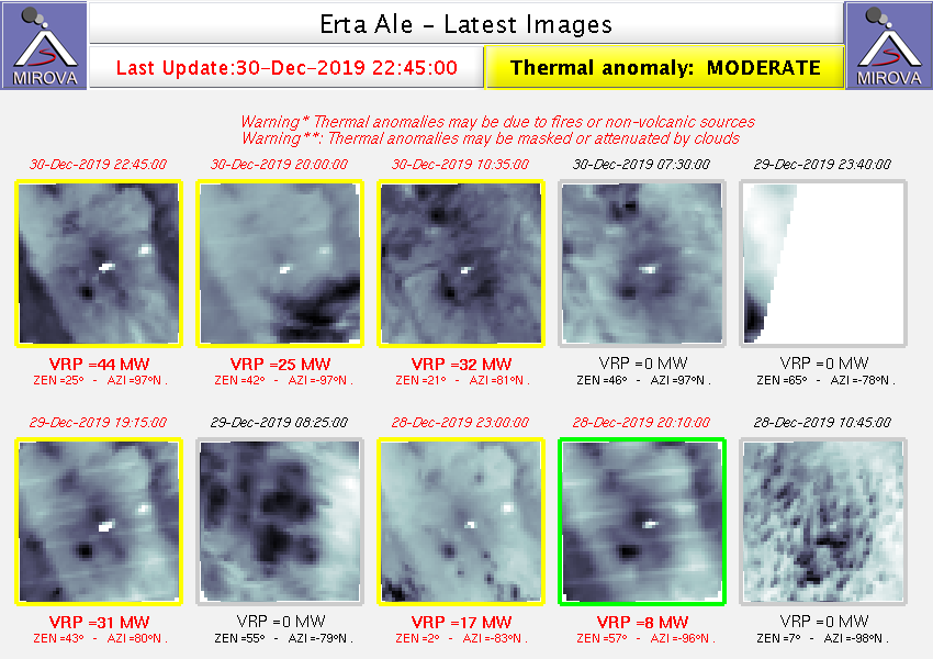 Erta Ale - anomalies thermiques au 30.12.2019 / 22h45  - Doc. Mirova MODIS_Latest10NTI