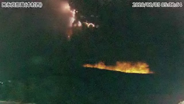 Kuchinoerabujima - eruption of February 3, 2020 at 5:35 am and 5:38 am - JMA webcam