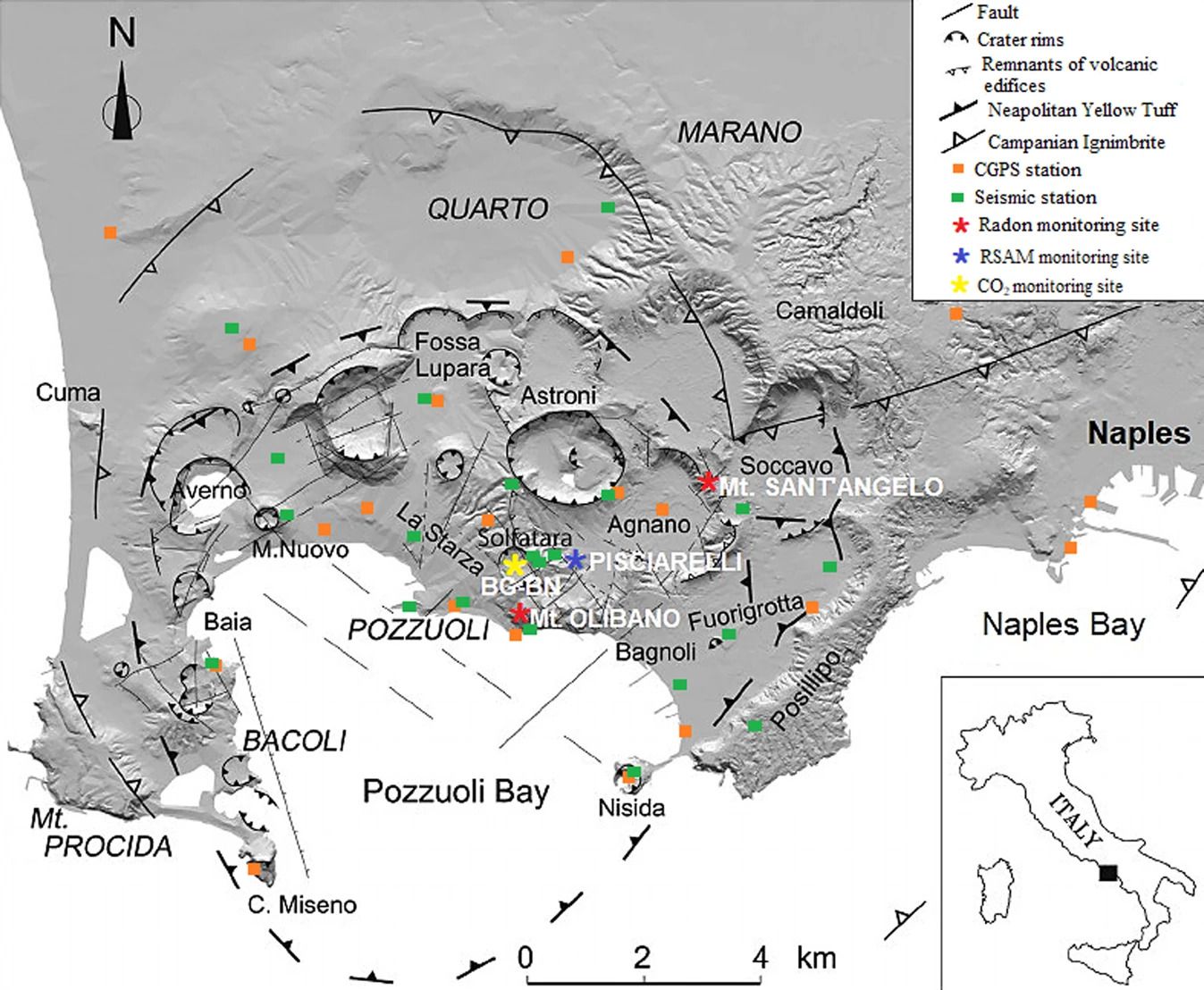 Carte de la caldeira Campi Flegrei (Naples-Italie). La carte, modifiée après 16 (10.1016 / j.apradiso.2020.109140) à l'aide de PAINT (Microsoft Corporation, version: 6.1907.18017.0), montre le cadre structurel de la caldeira caractérisé par la tectonique et l'activité volcano-tectonique. Les deux sites de surveillance du radon de Monte Olibano et Monte Sant’Angelo, et les autres sites de surveillance des paramètres géochimiques et géophysiques sont signalés. Les carrés représentent le réseau sismique Campi Flegrei en vert et le réseau NeVoCGPS en orange
