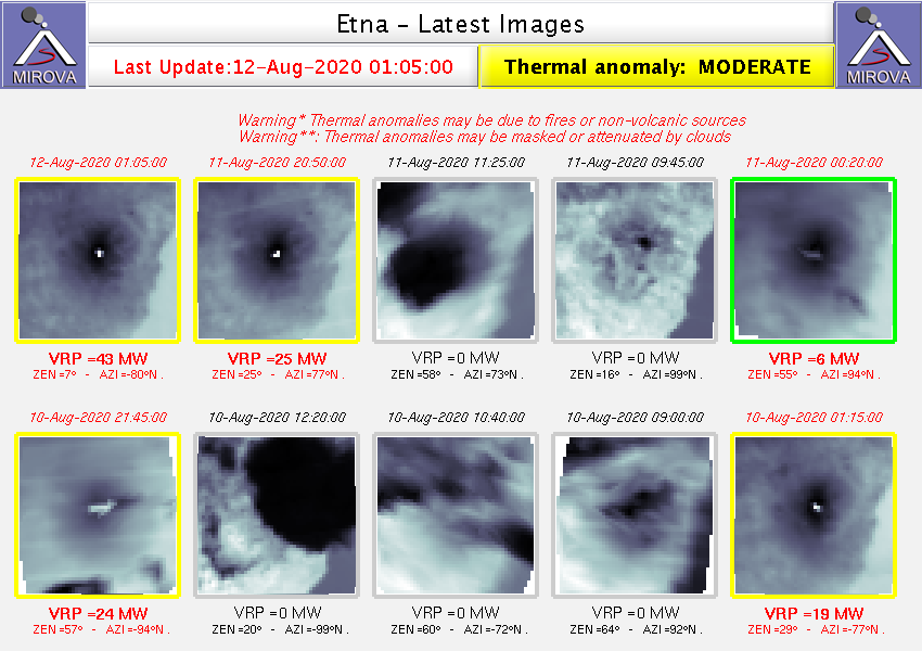 Etna - anomalies thermiques au 12.08.2020  /  01h05 - Doc. Mirova_MODIS_Latest10NTI