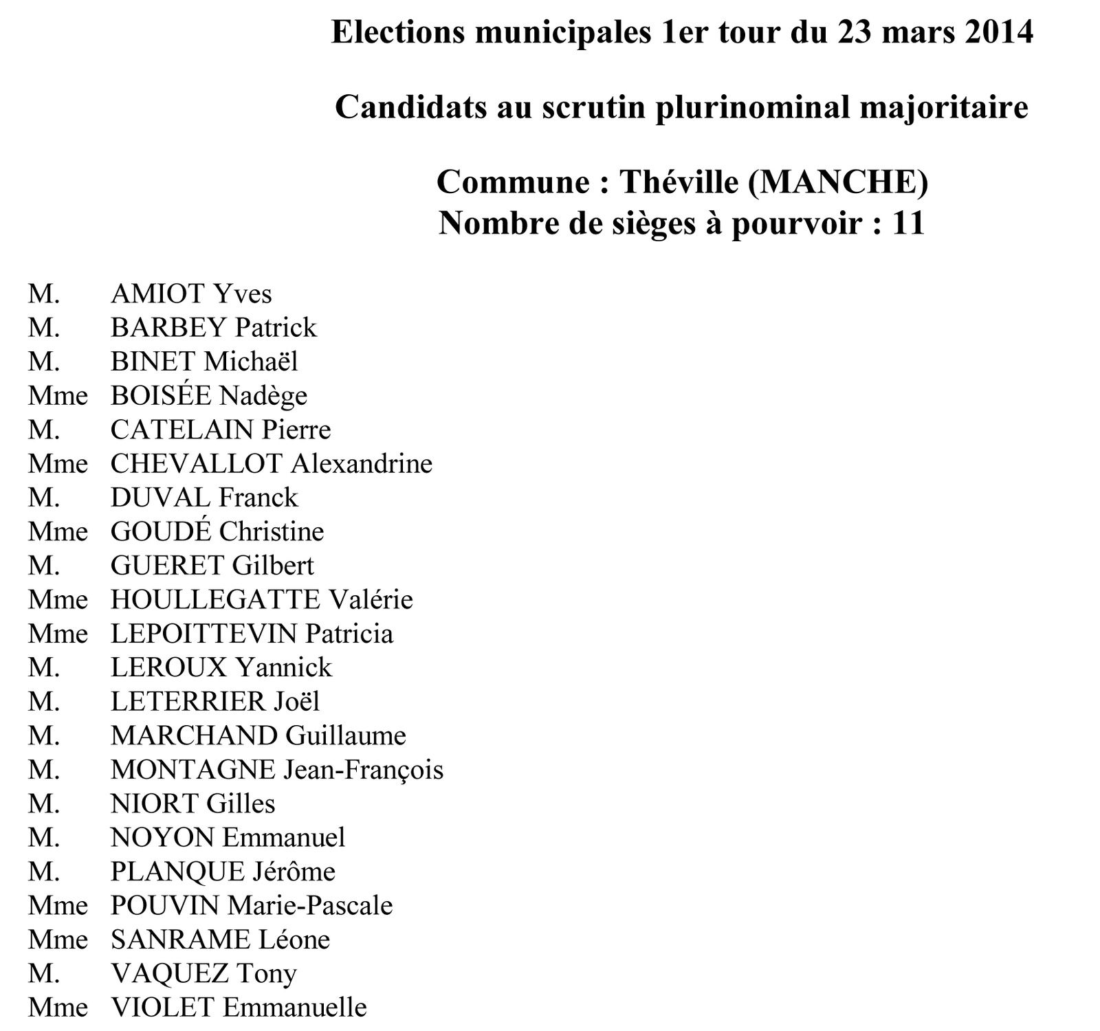 Val de Saire : Elections municipales (2) J-14