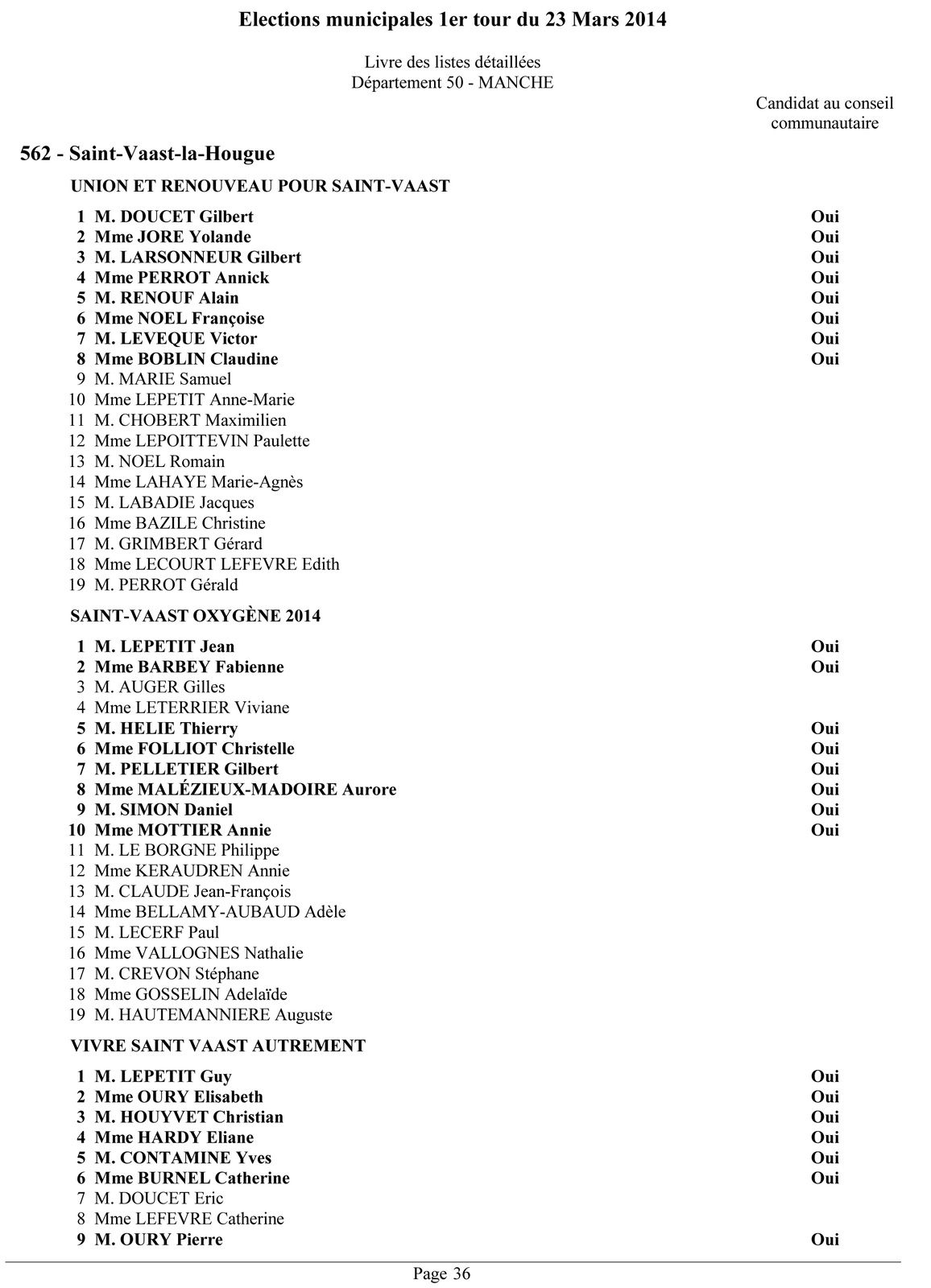 Val de Saire : Elections municipales (2) J-14