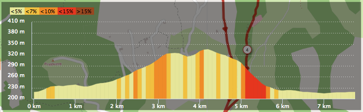 CAP : Piegros la Clastre, le chemin des Mariés